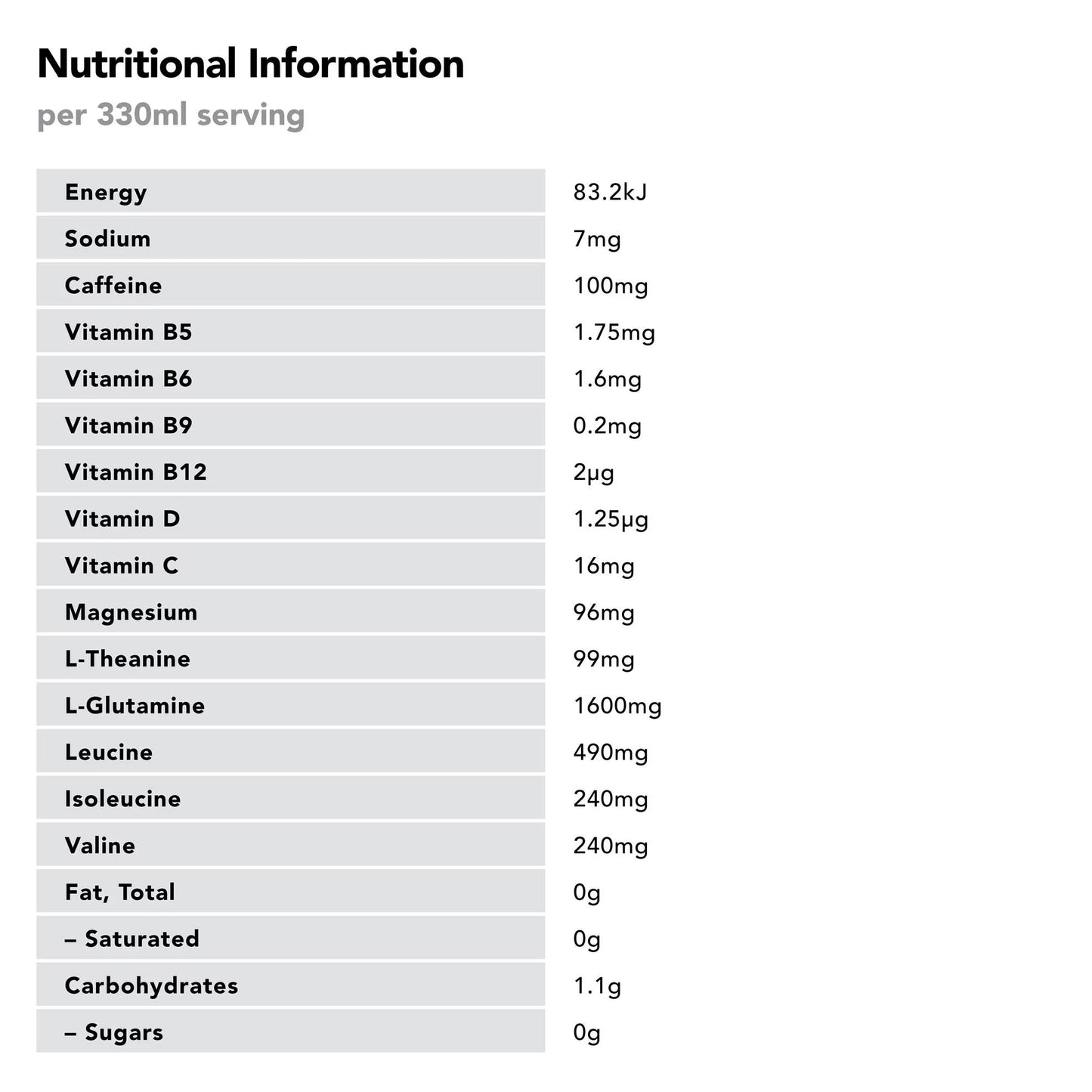 BODY ARMOUR ENERGY CAN 330ML PFRU/ORANGE